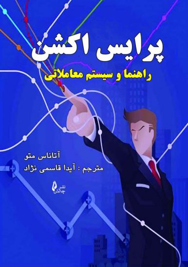 پرایس اکشن