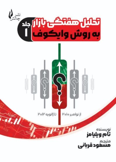 تحلیل هفتگی بازار به روش وایکوف جلد-۱