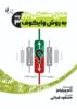 تحلیل هفتگی بازار به روش وایکوف جلد – ۳