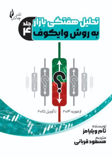 تحلیل هفتگی بازار به روش وایکوف جلد – ۴